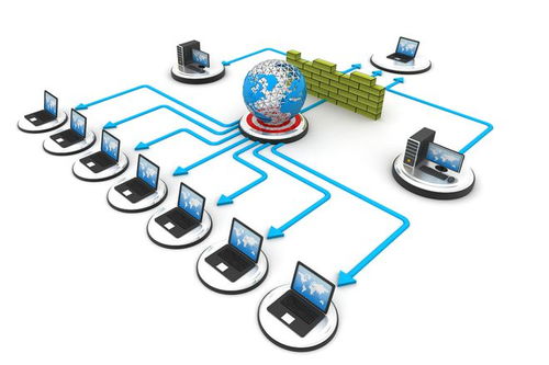 数字化技术 驱动能源行业变革与升级的核心引擎