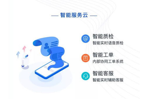 百应科技与阿里云、科大讯飞共同荣膺2019年度数字科技兵器谱Top50榜单